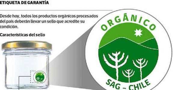 Exportação de produtos orgânicos para o Chile deve ficar mais fácil