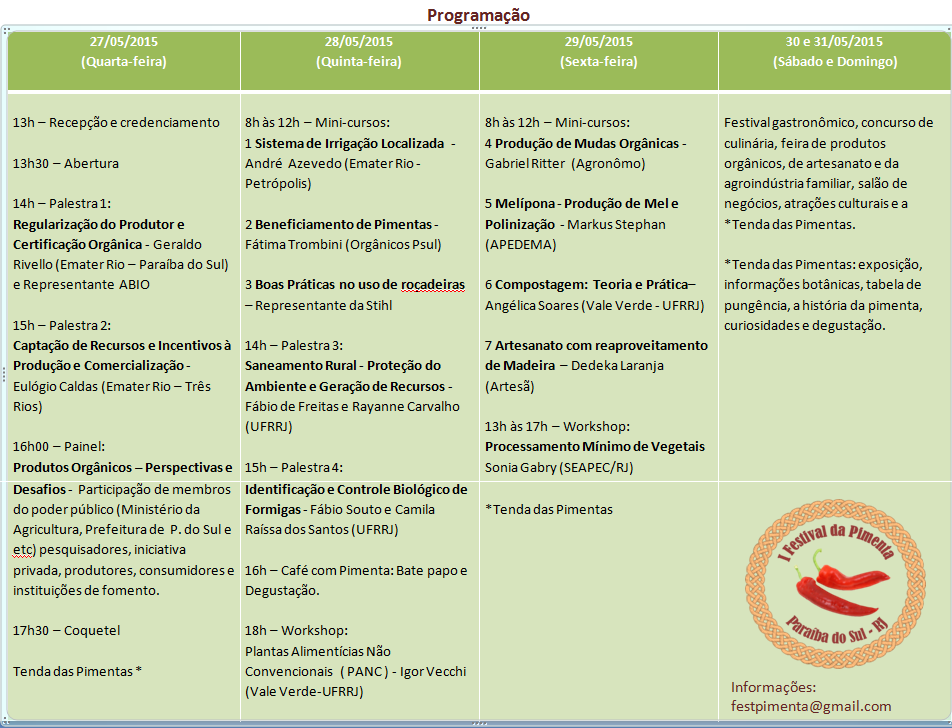 PROGRAMA&Ccedil;&Atilde;O PIMENTA 2015